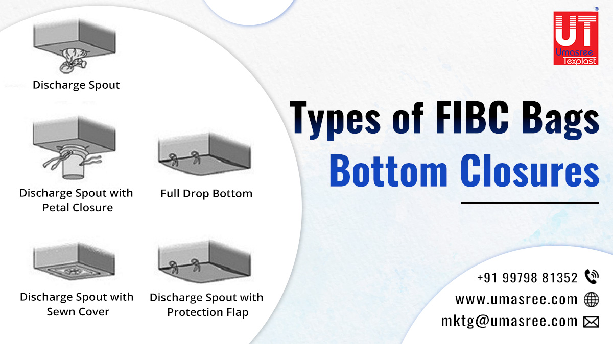 Types of FIBC Bags Bottom Closures